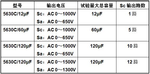 電容器耐久性試驗臺型號示例