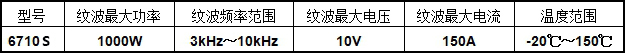 電容器高頻紋波熱穩(wěn)定試驗臺型號參數(shù)